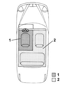 Specifications