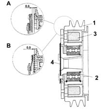 COMPOSITION OF THE SYSTEM
