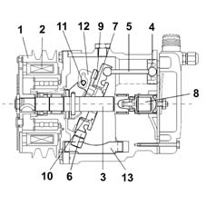 COMPOSITION OF THE SYSTEM