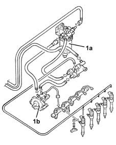 Low pressure fuel supply circuit check