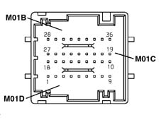 BODY COMPUTER NODE (NBC)