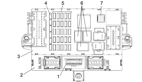DASHBOARD CONTROL UNIT (CPL)
