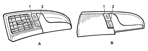 PASSENGER COMPARTMENT ACCESS