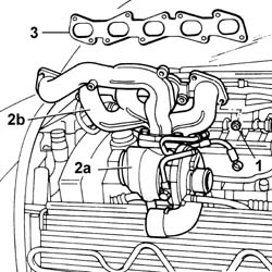 ENGINE - Position on stand and Remove
