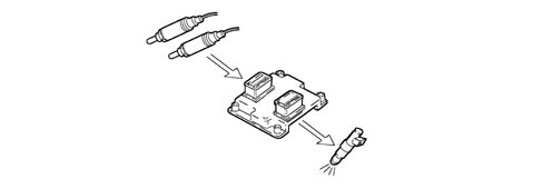BOSCH EOBD INJECTION SYSTEM