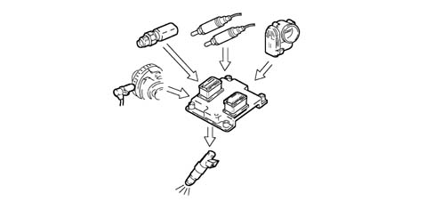 BOSCH EOBD INJECTION SYSTEM