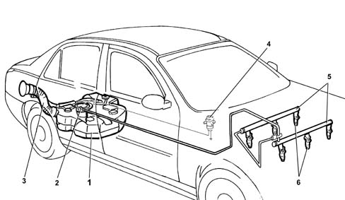 Specifications