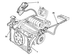 Engine REFRIGERANT FLUID - Change