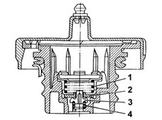 Specifications
