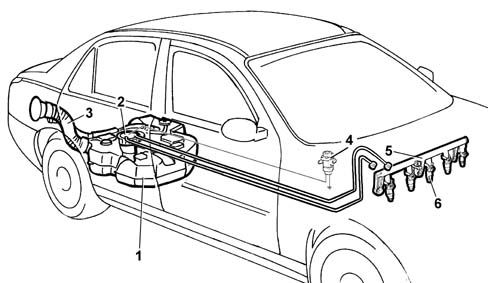 Specifications