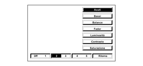 CONNECT