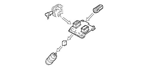 BOSCH EOBD INJECTION SYSTEM