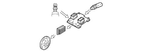 BOSCH EOBD INJECTION SYSTEM