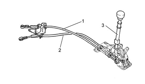 Manual gearbox external control (cables)