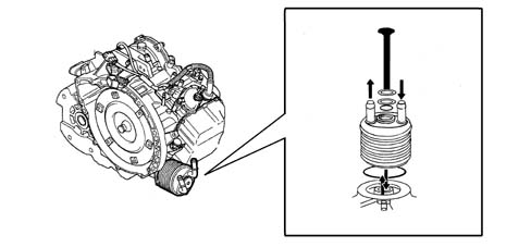 AUTOMATIC TRANSMISSION