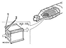 CATALYTIC CONVERTER
