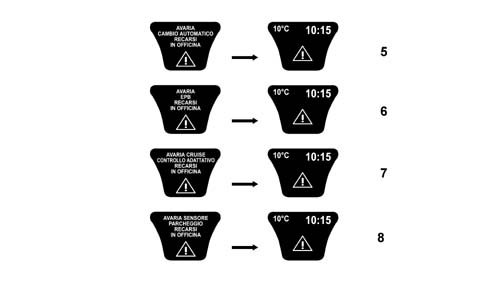 Specifications