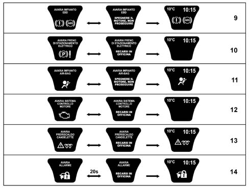 Specifications