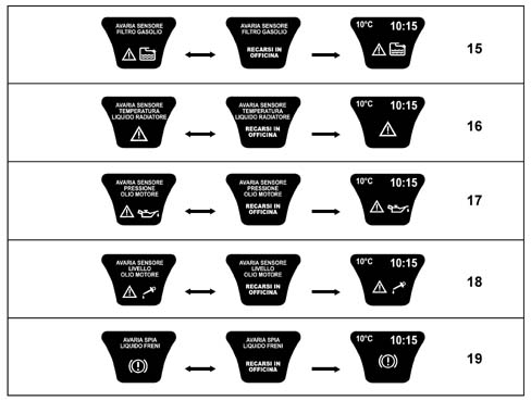 Specifications