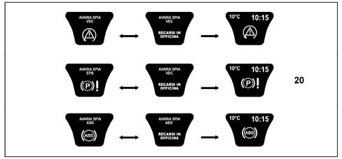 Specifications