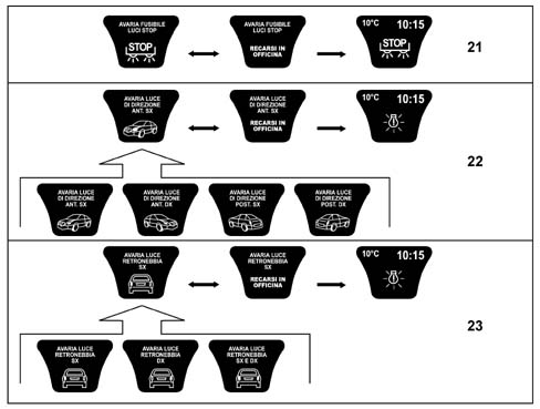 Specifications