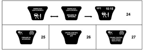Specifications