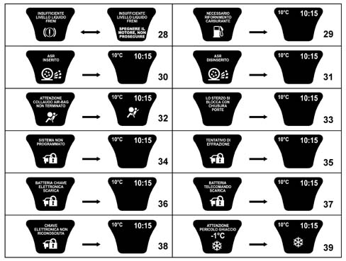 Specifications