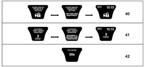 Specifications