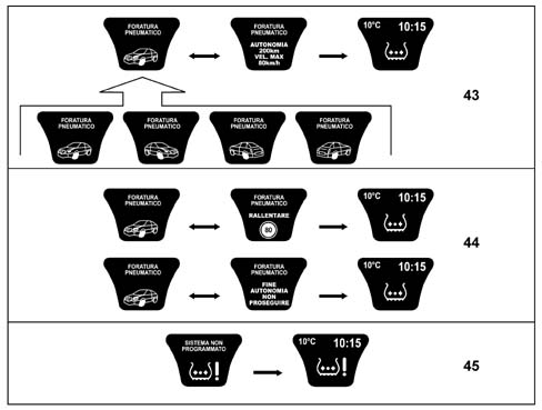 Specifications