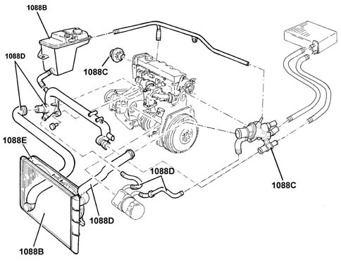 Introduction ENGINE COOLING