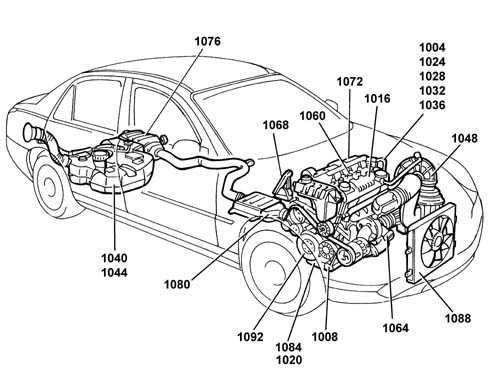 Introduction ENGINE