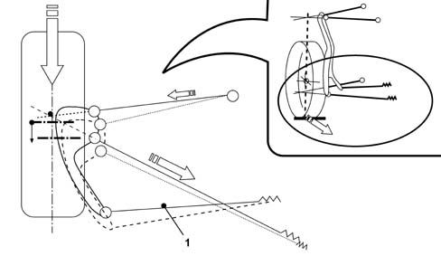 FRONT SUSPENSION WITH VIRTUAL STEERING AXLE