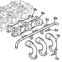 Right CYLINDER HEAD - Overhaul - Dismantling