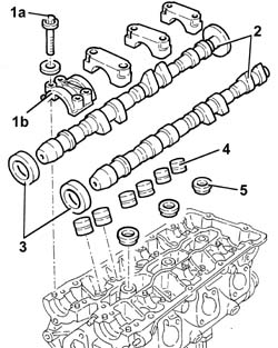 Right CYLINDER HEAD - Overhaul - Dismantling
