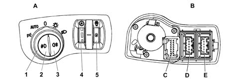 EXTERIOR LIGHTS CONTROL
