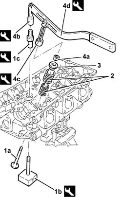 Right CYLINDER HEAD - Overhaul - Dismantling