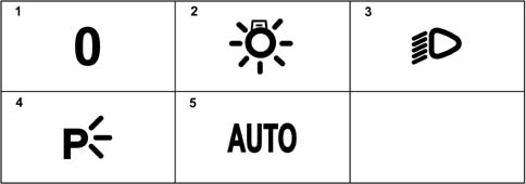 EXTERIOR LIGHTS CONTROL