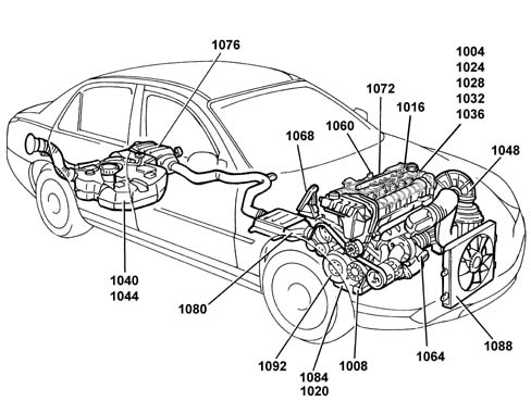 Introduction ENGINE