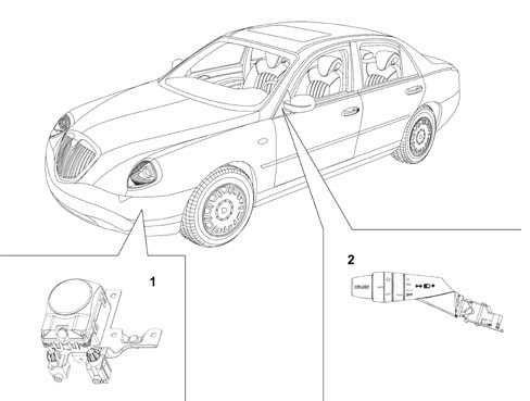 ADAPTIVE CRUISE CONTROL