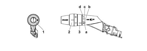 ADAPTIVE CRUISE CONTROL