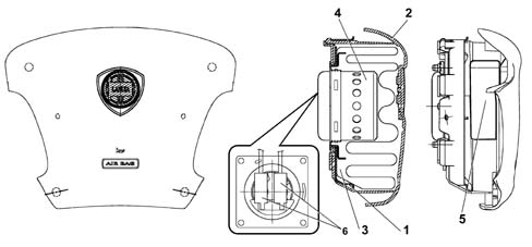 AIR BAG SYSTEM