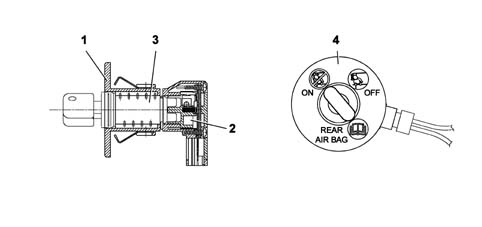 AIR BAG SYSTEM
