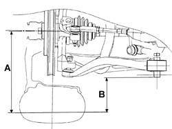 Upper track control arm support