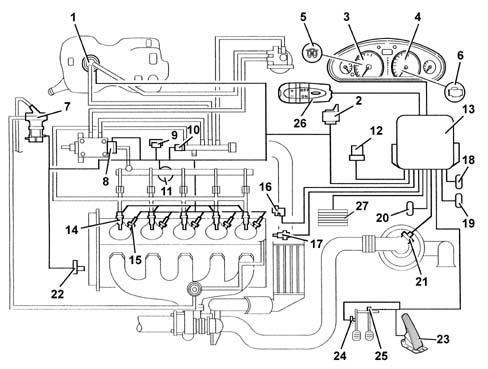 Specifications
