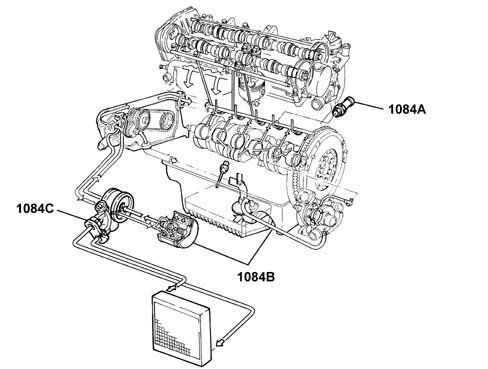 Introduction ENGINE LUBRICATION