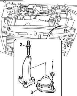 Gearbox side mount FLEXIBLE BLOCK/S - Replace