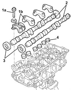 Right CYLINDER HEAD - Overhaul - Dismantling