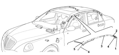 AIR BAG SYSTEM