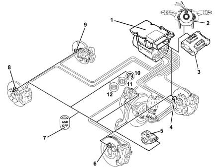 NEW MODEL – Main features and technical specifications