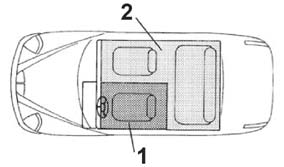 NEW MODEL – Main features and technical specifications